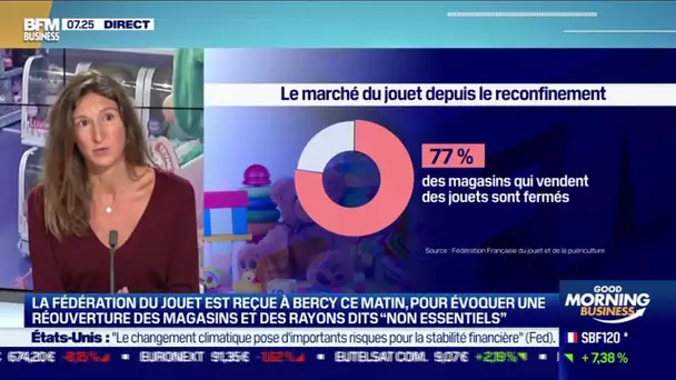 Anne Besson (Fédération du jouet et de la puériculture): Grosse perte pour le secteur du jouet