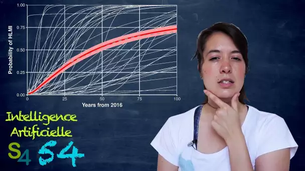 Human-level AI by 2025? Intelligence artificielle 54 (ft. Up and Atom)