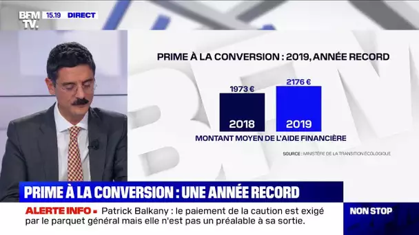 En 2019, les aides pour changer de voiture ont atteint un niveau record