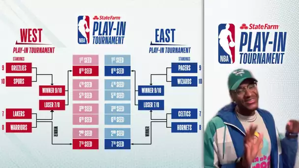 NBA Play-In Tournament Update | May 12, 2021