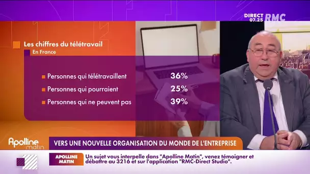 Emmanuel Lechypre revient sur les trois jours de télétravail par semaine obligatoires