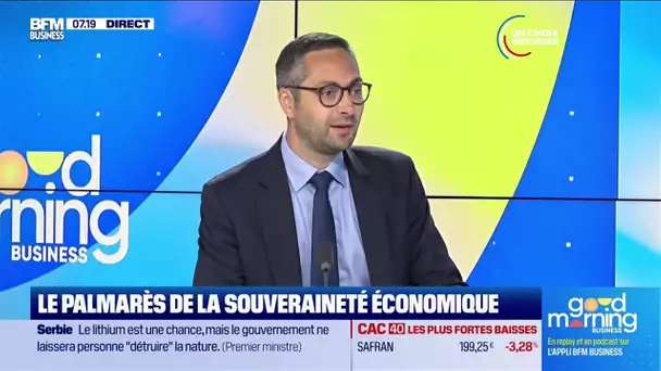 Pierre-Marie de Berny (Cabinet Velite) : Le palmarès de la souveraineté économique